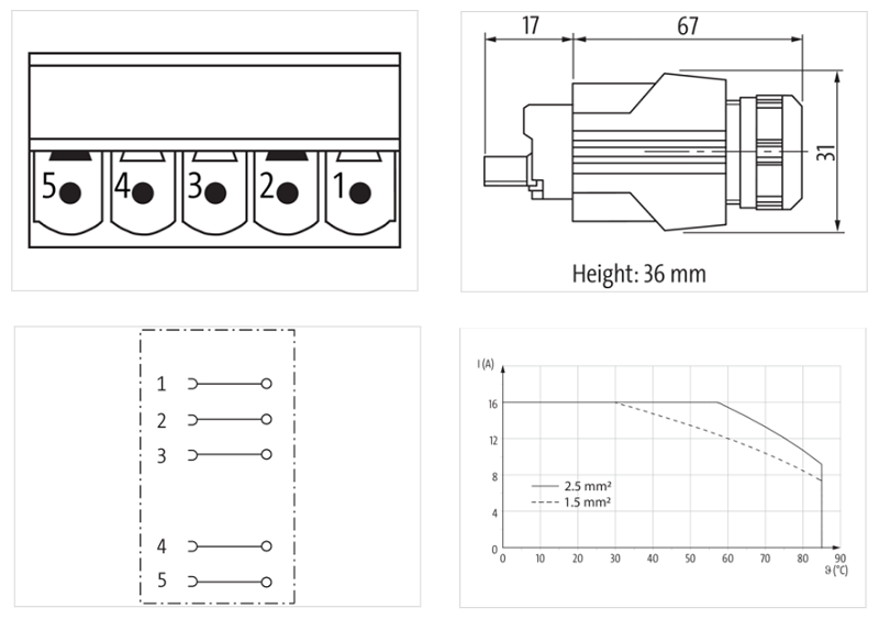 Đầu nối nguồn push-pull 5 chân male 7000-99601-0000000 - DETAIL