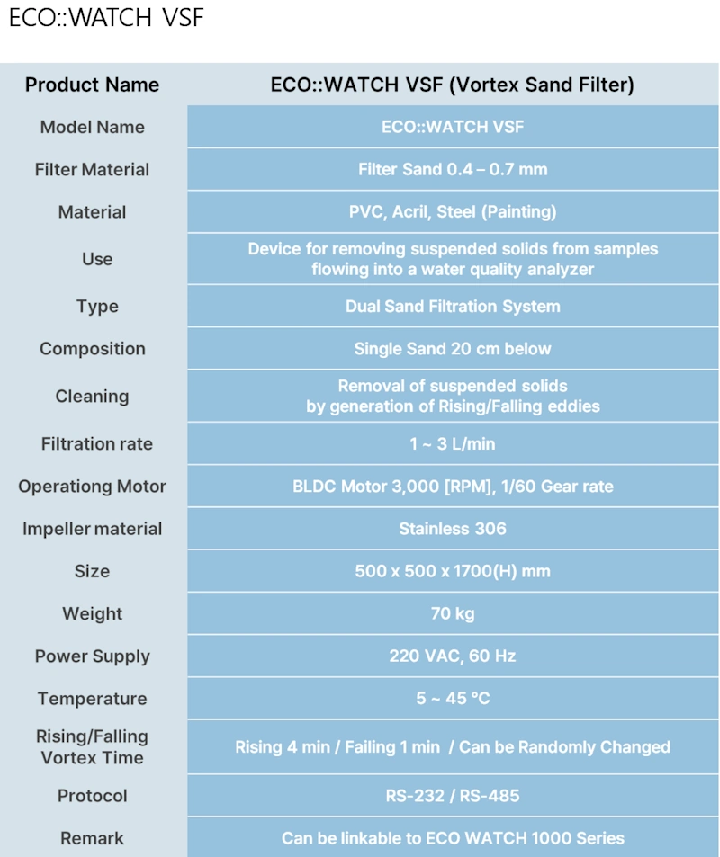 ECO-WATCH-VSF specification Vortex Sand Filte
