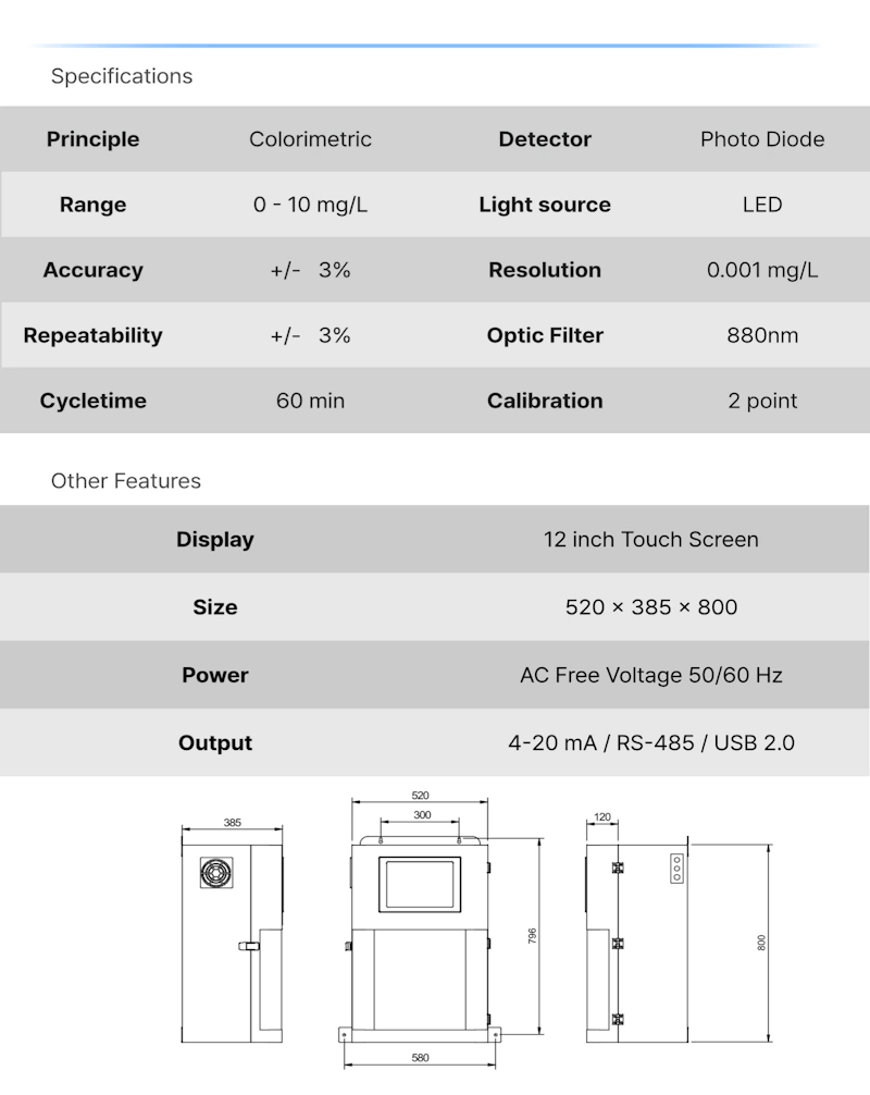 Máy đo photpho toàn phần trong nước ECOWATCH 1000 TP - thông số
