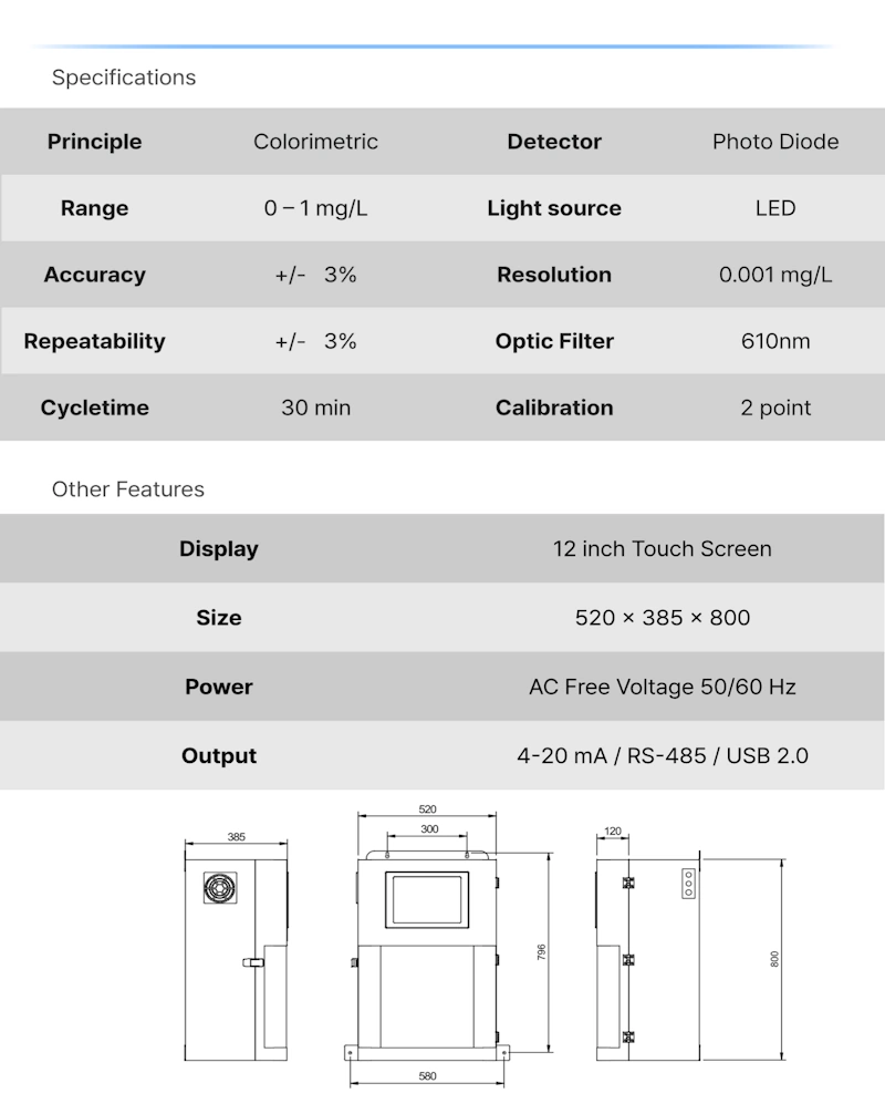 Máy đo sắt toàn phần trong nước ECOWATCH 1000 Fe - thông số