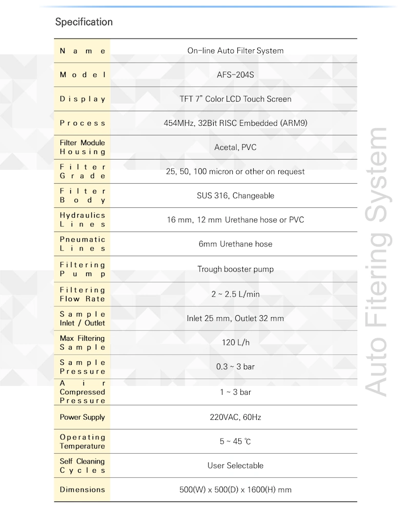 Máy lọc mẫu nước tự động AFS-204S - specification