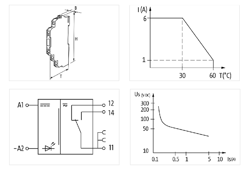 Rơ-le 230 VAC/DC 6A SPDT MIRO 52041 - DETAIL