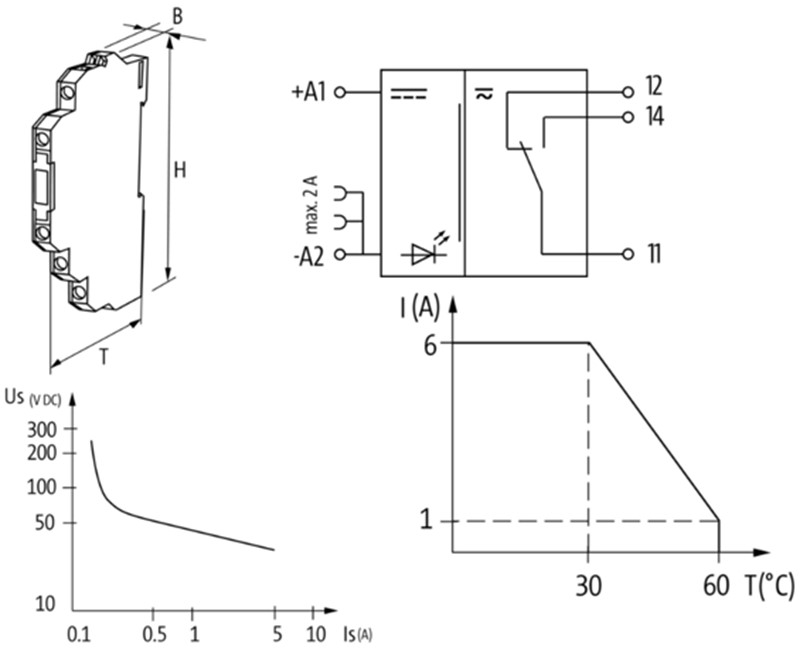 Rơ-le quang 1 cặp tiếp điểm 6A (SPDT) MIRO 6.2 52000 detail