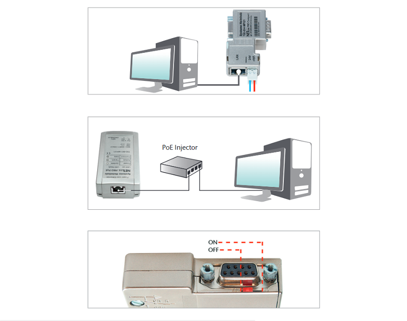 Bộ chuyển đổi giao thức mạng Profibus-Ethernet 700-884-MPI21-detail