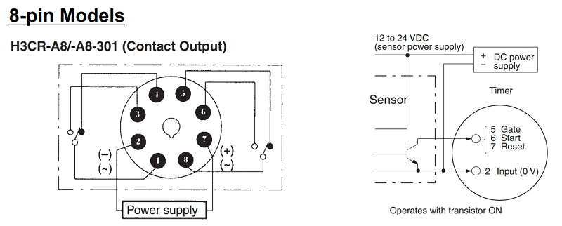 Bộ định thời analog DPDT H3CR-A8 - sơ đồ chân
