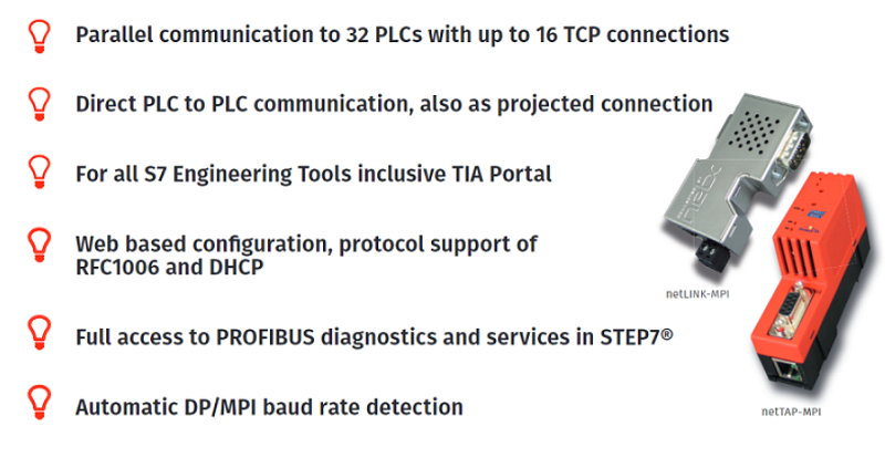 Bộ kết nối ethernet lập trình PLC Siemens S7 của Hilscher NL 50-MPI - DESCRIBE