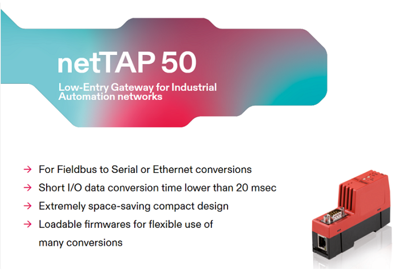 Bộ kết nối ethernet lập trình PLC Siemens S7 lắp DIN-rail NT 50-MPI - DESCRIBE