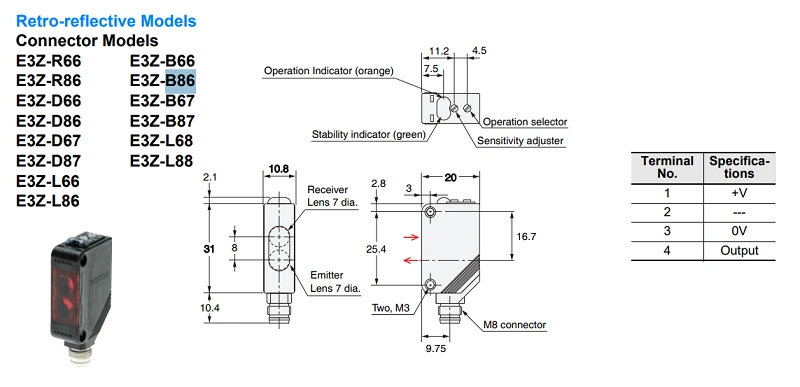 Cảm biến quang phản xạ gương E3Z-B86 của Omron - dimension