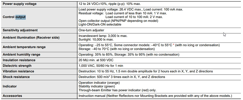 Cảm biến quang phản xạ gương E3Z-B86 của Omron - specification
