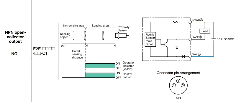 Cảm biến tiệm cận đầu lồi 3-wire E2E-C04N03-WCC1 2M - circuit