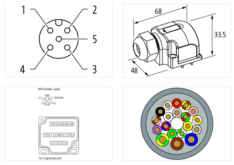 Cáp homerun dài 10m cho D-BOX M12 8-WAY 5-POLE 8000-88559-3981000 - DETAIL