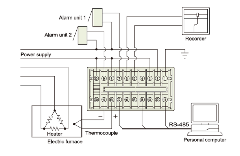 Đồng hồ đo hiển thị số kiểu lắp mặt tủ JIR-301-M1 - DIAGRAM