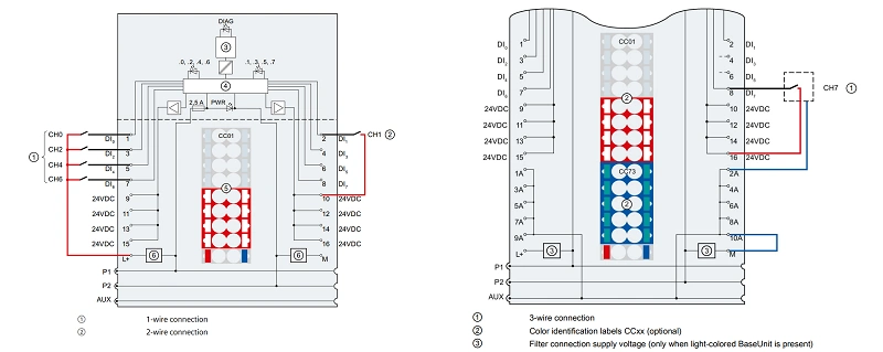 Mô-đun IO ET 200SP 8DI 24VDC 6ES7131-6BF01-0BA0 - circuit