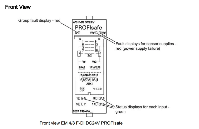 Mô-đun IO phân tán PROFIsafe ET 200S 4_8 F-DI - front
