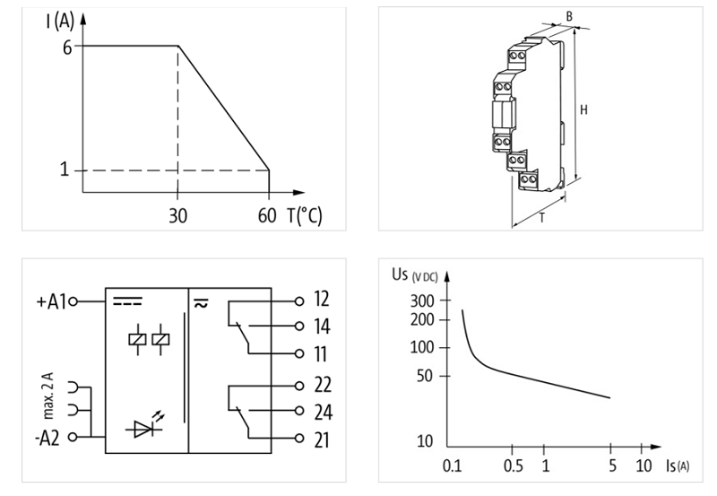 Rơ-le 24VDC DPDT 6A MIRO 52102 - DETAIL