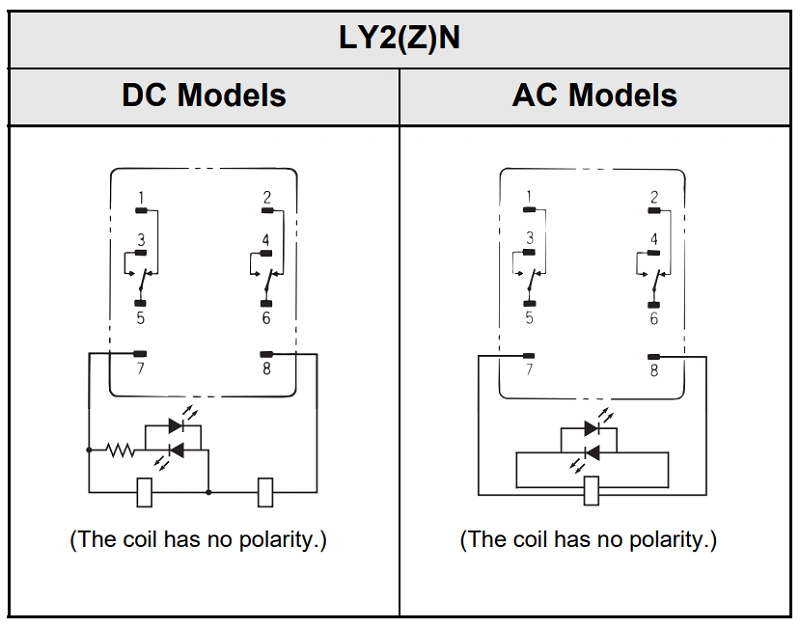 Rơ-le công suất DPDT 10A LY2N AC220, 240 có LED - DPDT