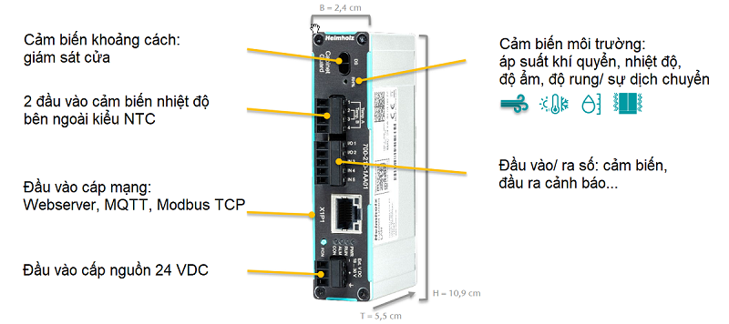 Thiết bị giám sát điều kiện tủ điện - WebName