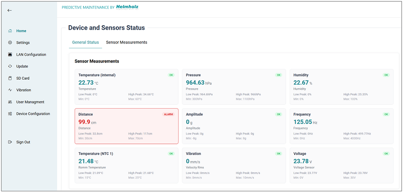 Thiết bị giám sát điều kiện tủ điện - WebWeb