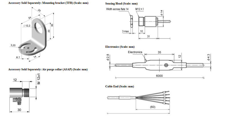 Cảm biến nhiệt hồng ngoại 500°C 4-20mA RD-715-HA-detail
