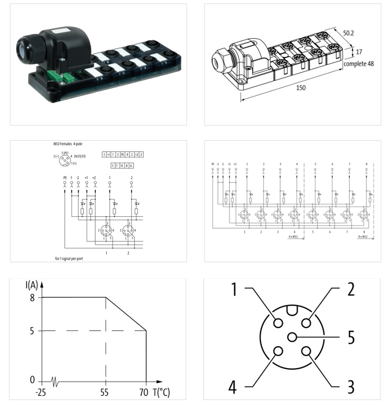 Hộp phân phối tín hiệu 8 cổng M12 EXACT12 không cáp homerun 8000-88450-0000000 - DETAIL