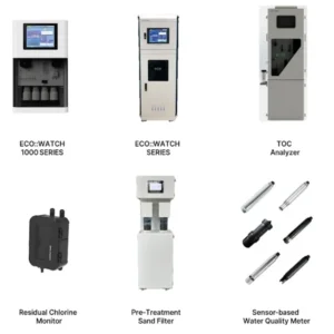 Water Quality Analizer - WebHeader