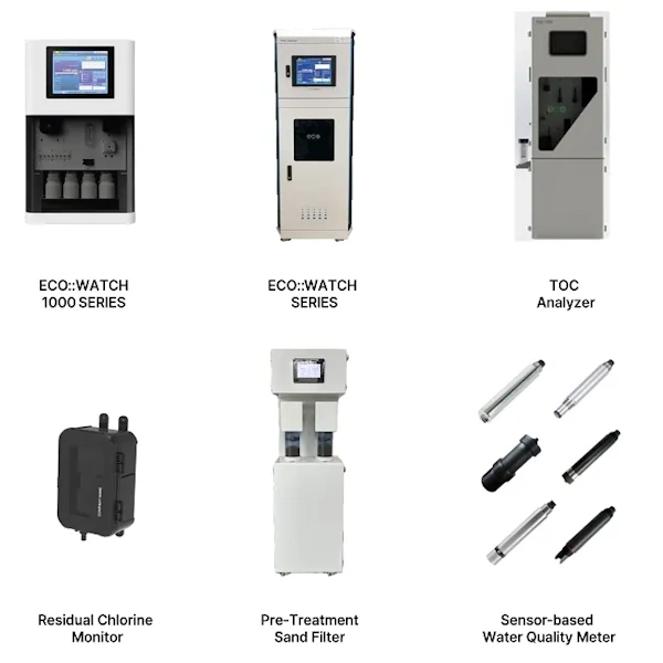 Water Quality Analizer - WebHeader