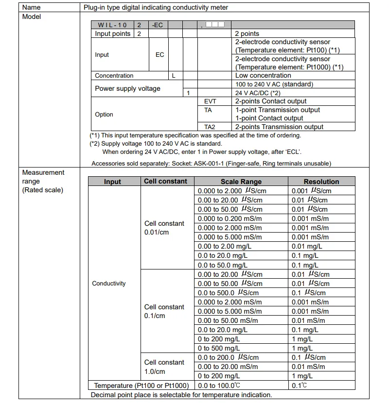 Bộ đo độ dẫn điện của nước WIL-102-ECL - spec1