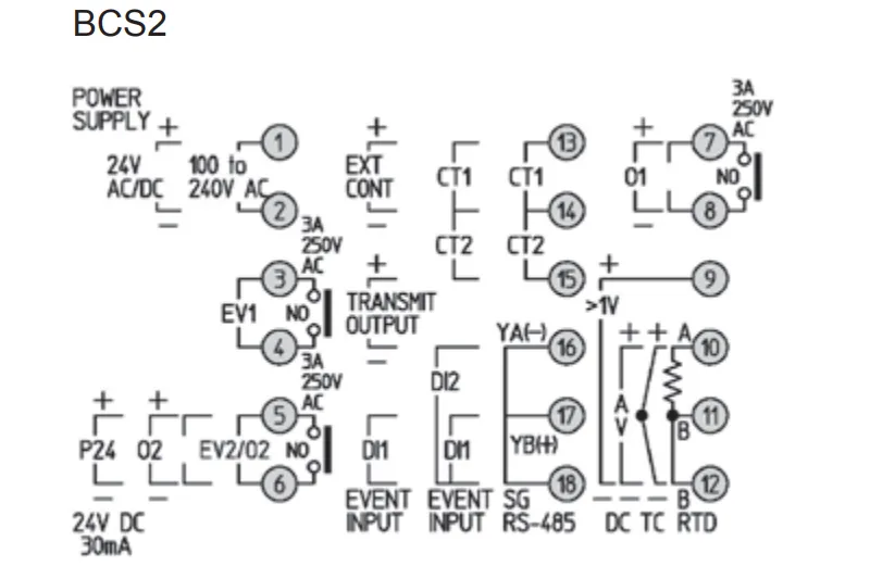 Đồng hồ nhiệt độ 48x48mm ngõ ra SSR BCS2 - circuit