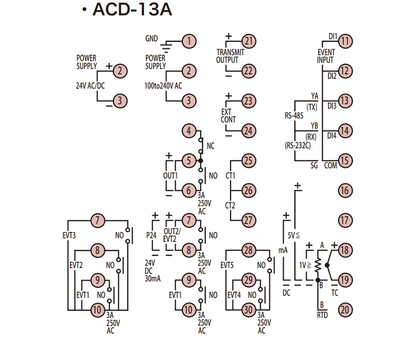 Đồng hồ nhiệt độ 96x96mm ngõ ra rơ-le ACD-13A - circuit