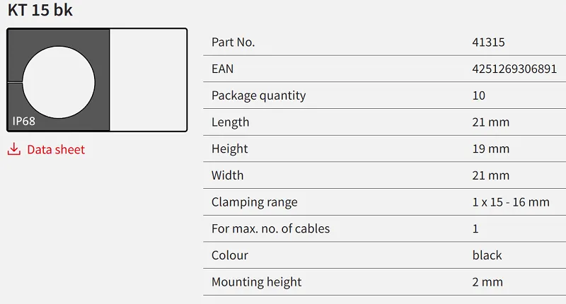 Đệm cáp 15-16mm KT15 41315 - spec
