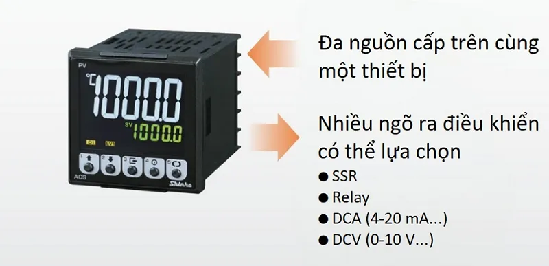 Bộ điều khiển nhiệt thế hệ mới ACS2 - WebFeature