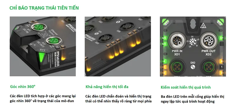 Giải pháp IO-Link gọn nhẹ pure.IO - WebDescription