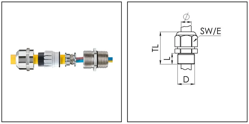 Cable gland chống cháy nổ EMC M16 10065923 - body