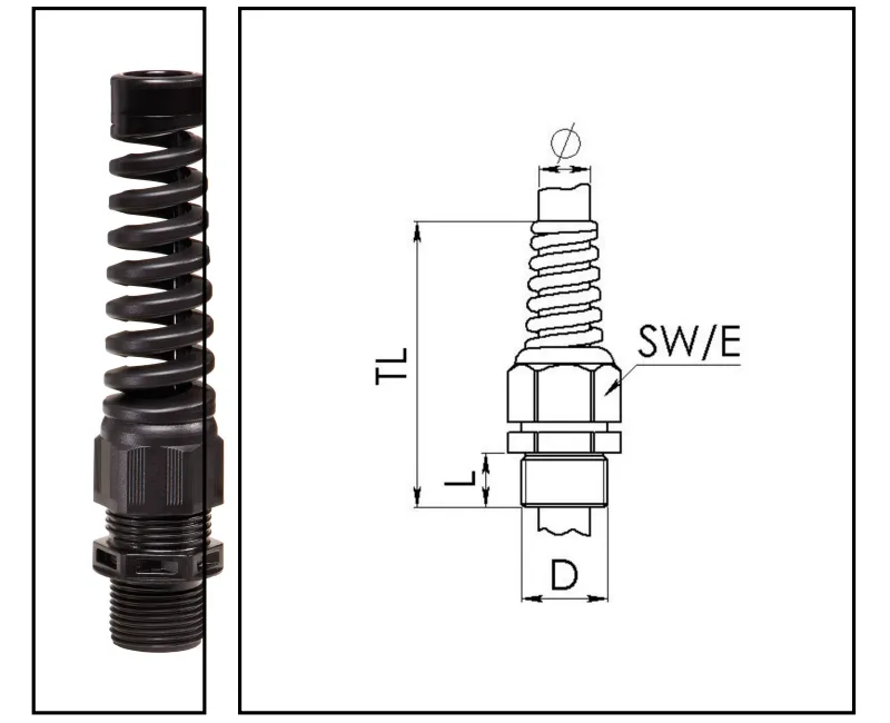 Cable gland nhựa chống cháy nổ Ex e M32 10103507 - body