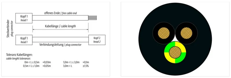 Đầu nối van Murrelektronik 7000-11081-6160500 - detail2