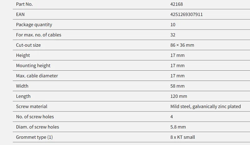 Khung vào cáp KEL 16per8 màu đen 42168 - specification